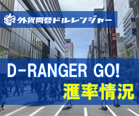 銀座5丁目 D-RANGER GO! (自動外匯兌換機)
